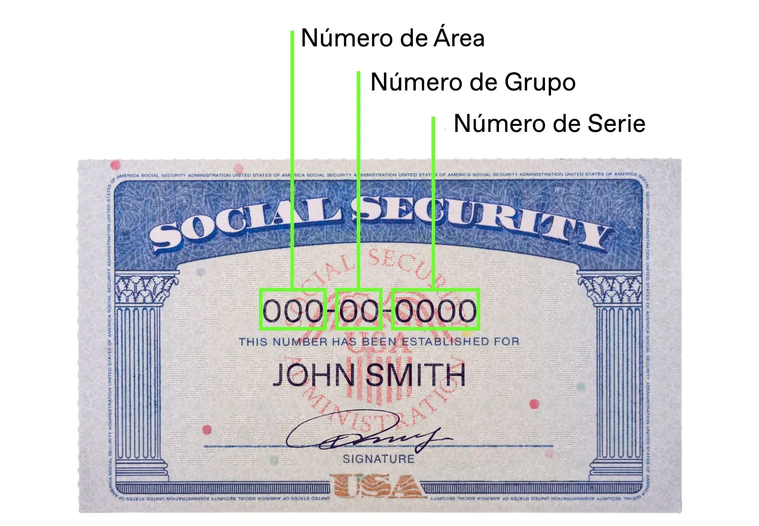 Tarjeta de la seguridad social con número de la seguridad social